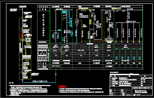 某隧道工程临电箱变系统、总平、杆型图-图二