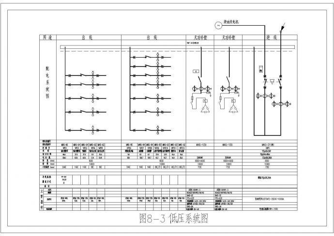 低压配电系统图标准CAD图_图1