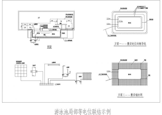 游泳池局部等电位联结示例_图1