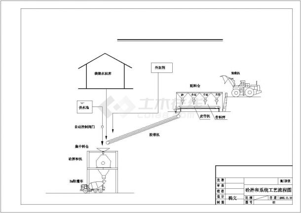 某电站引水发电系统砼拌和系统结构钢筋图-图二