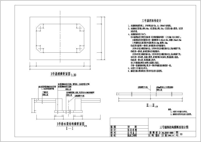 某地区小型雨水涵洞纵断面设计施工图_图1