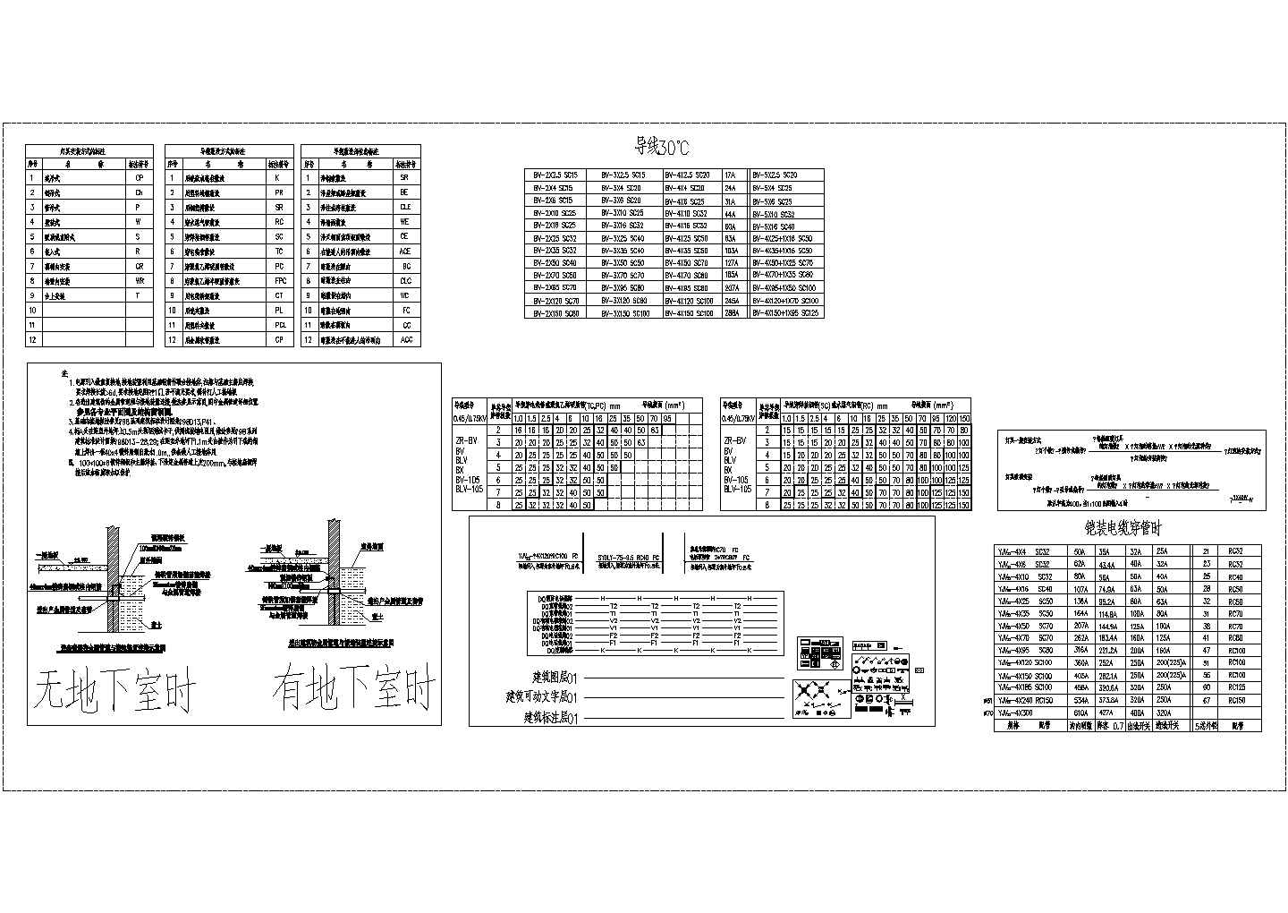 建筑电气网友整理CAD图块