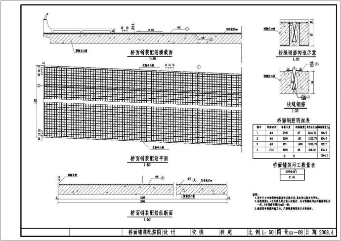预制钢筋混凝土空心板桥面铺装配筋节点详图设计_图1