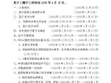 “兴元绿城”项目开发、建设进度控制计划-房地产资料.doc图片1