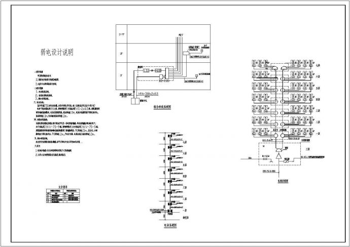 某地区宿舍电气施工全设计CAD图纸_图1