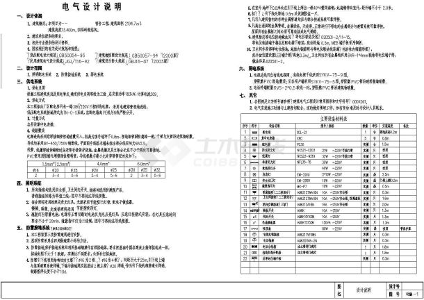 某地区宿舍电气全设计CAD施工图纸-图二