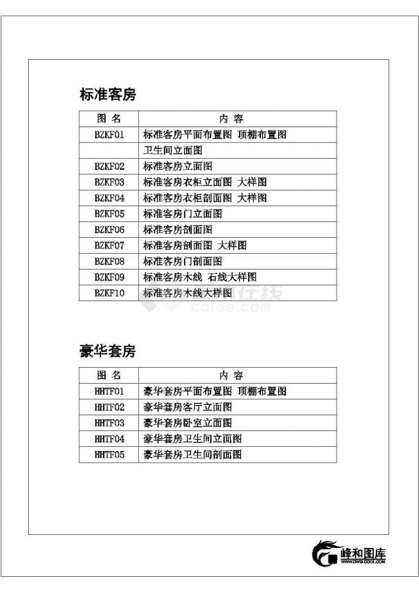 夏威夷豪华客房装修设计建施cad图纸-图一