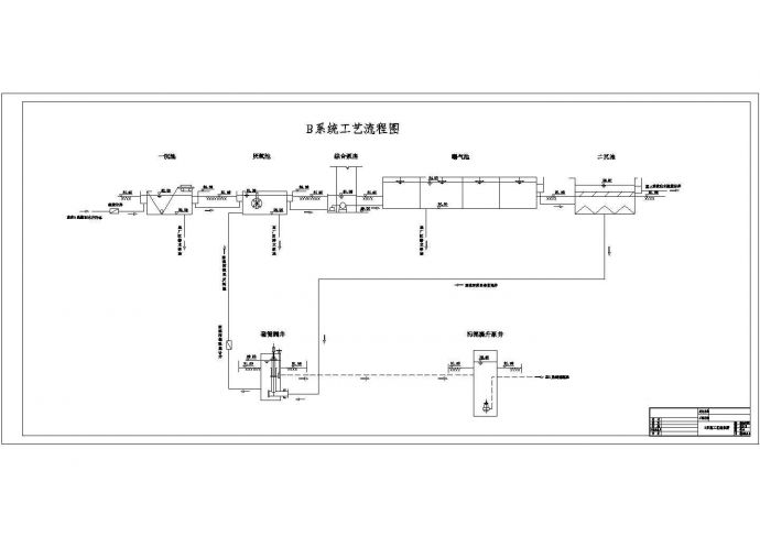 某地15万吨污水厂氧化沟工艺初步设计图_图1