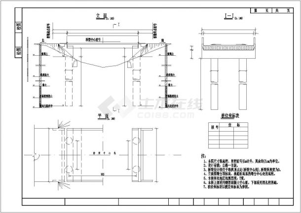 单孔L=10m全宽7.5m小桥结构钢筋图-图二