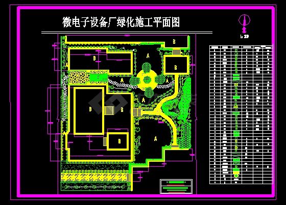 微电子设备厂绿化施工平面图-图一