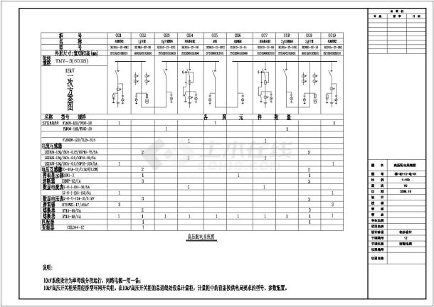 临海某省污水处理厂cad电气设备施工图-图一