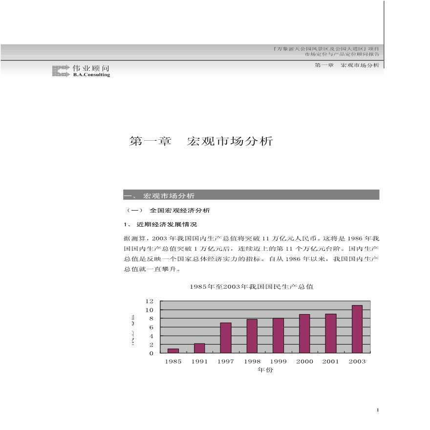 北京万象新天大型住宅区 宏观市场分析.pdf-图一