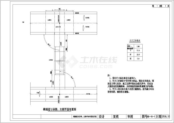 一套比较详细的长隧道导洞通用图（共13张）-图二