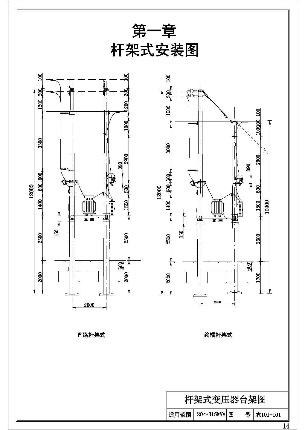 农村电网10kv及以下工程典型设计