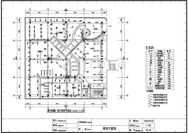 某地展厅电气CAD设计图（含设计说明）-图一