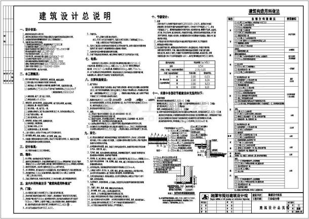 某县级医院建筑大楼CAD设计施工图-图一