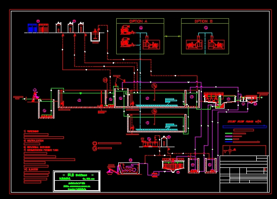 工业废水处理工艺流程图_图1