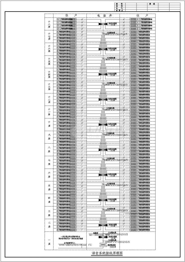 某地区二类高层商住楼弱电全CAD施工图纸-图二