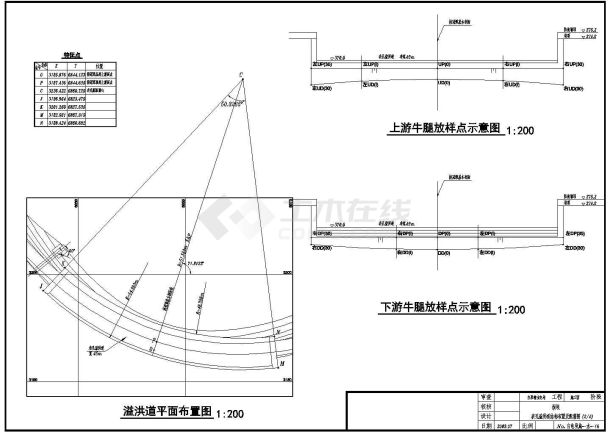 白果树水电站拱坝溢流堰结构钢筋图-图一