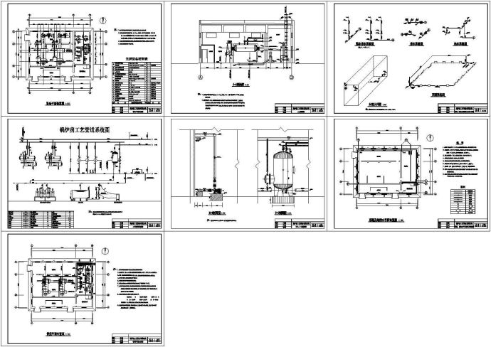 锅炉房工艺及水暖设计cad图，共七张_图1