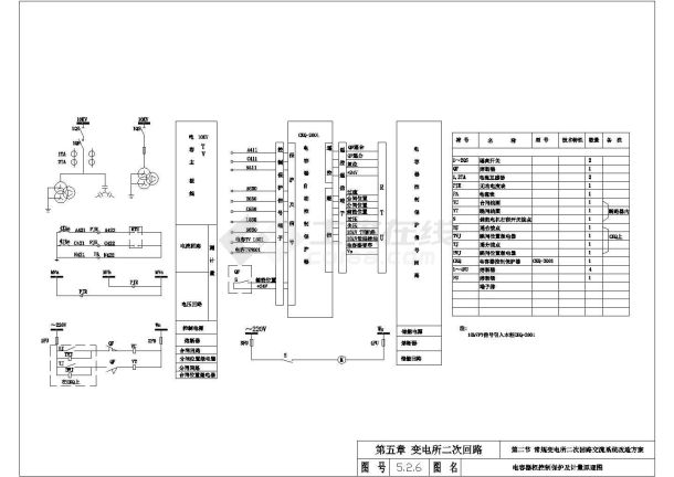 电容器柜控制保护及计量CAD原理图-图一