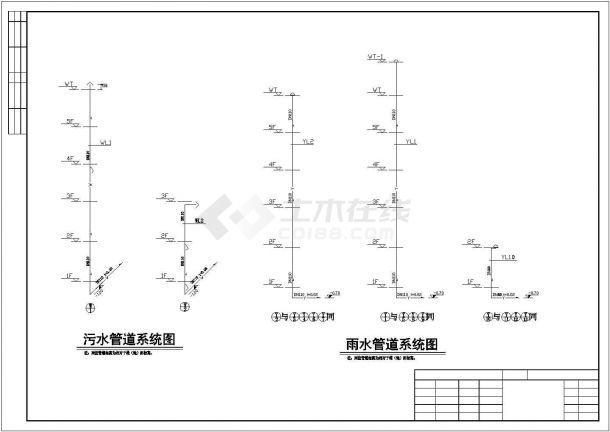 某轴承厂厂房给水排水系统cad施工图-图一