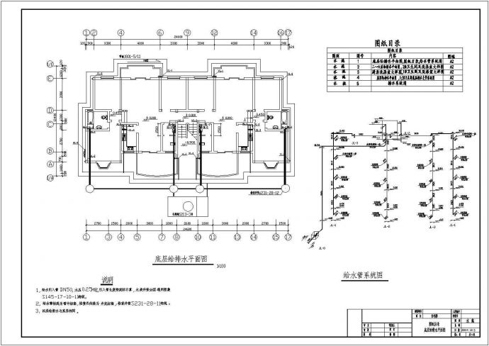 [云南]六层住宅楼给排水设计cad施工图_图1