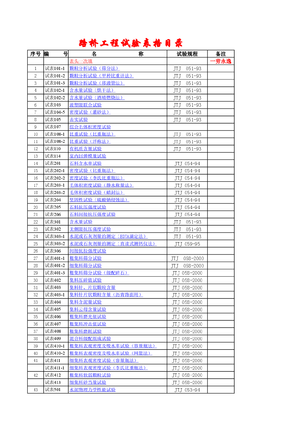 路桥工程试验表格大全-图二