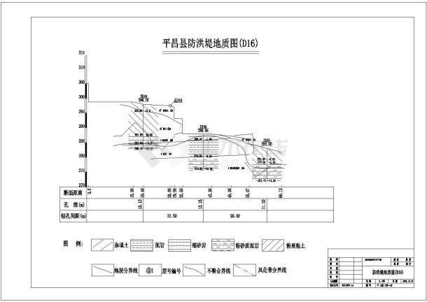 城区防洪护岸工程某防洪堤结构布置图-图二