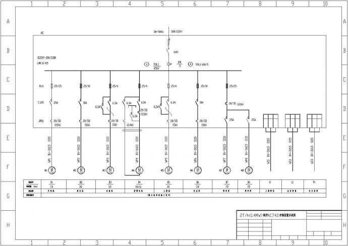 某锅炉控制装置电气系统CAD设计图纸_图1