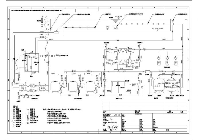 北京某广场泳池水处理循环设计图纸（6个CAD）_图1