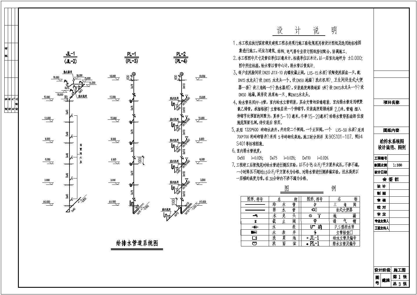 六层住宅楼建筑给排水cad施工方案图