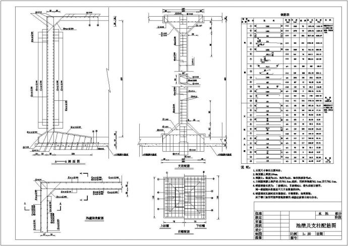 某水利项目1000立方清水池结构钢筋图_图1