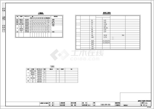 某地大型详细的六层宿舍建筑施工图-图一