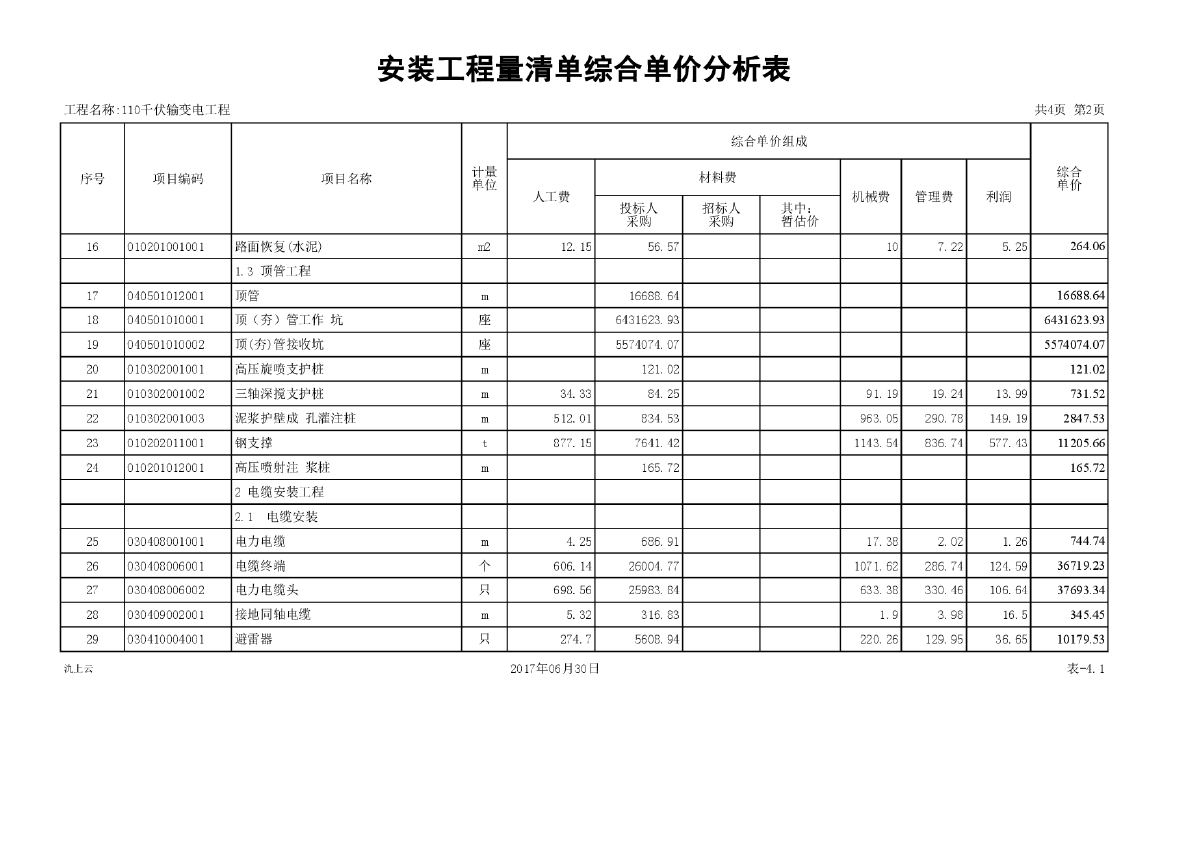 110千伏输电工程的清单报价书-图二