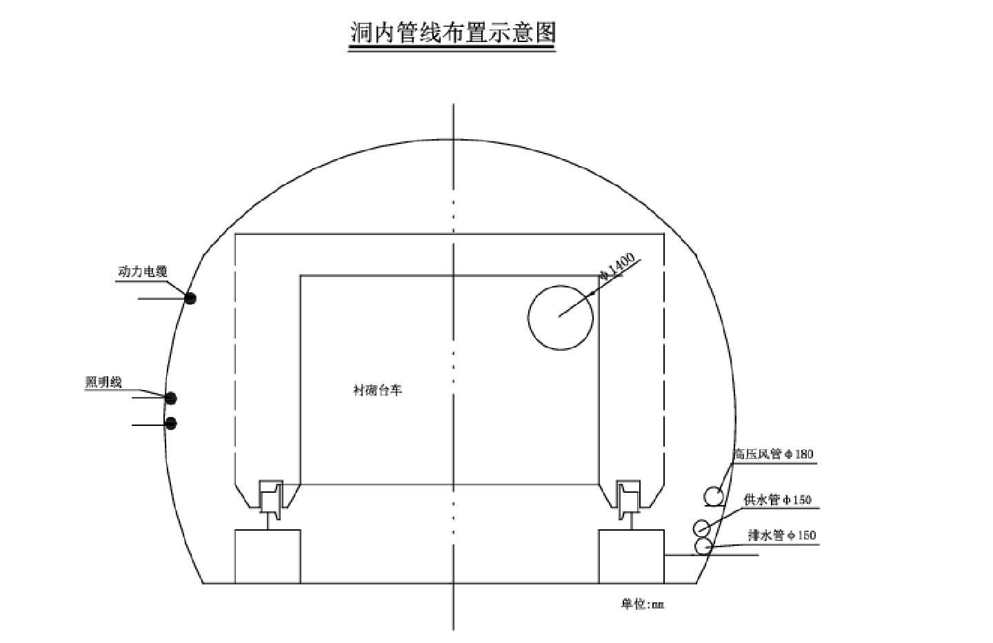 洞内管线布置示意图.DWG