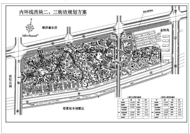 二街坊总用地191000平米三街坊总用地49000平米上海别墅区规划总平面-图一