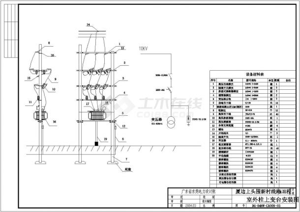 某工程低压电气控制CAD设计图纸-图二