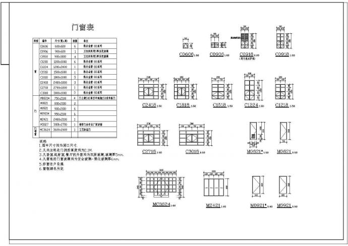 某地大型中国古典别墅施工图（含设计说明）_图1