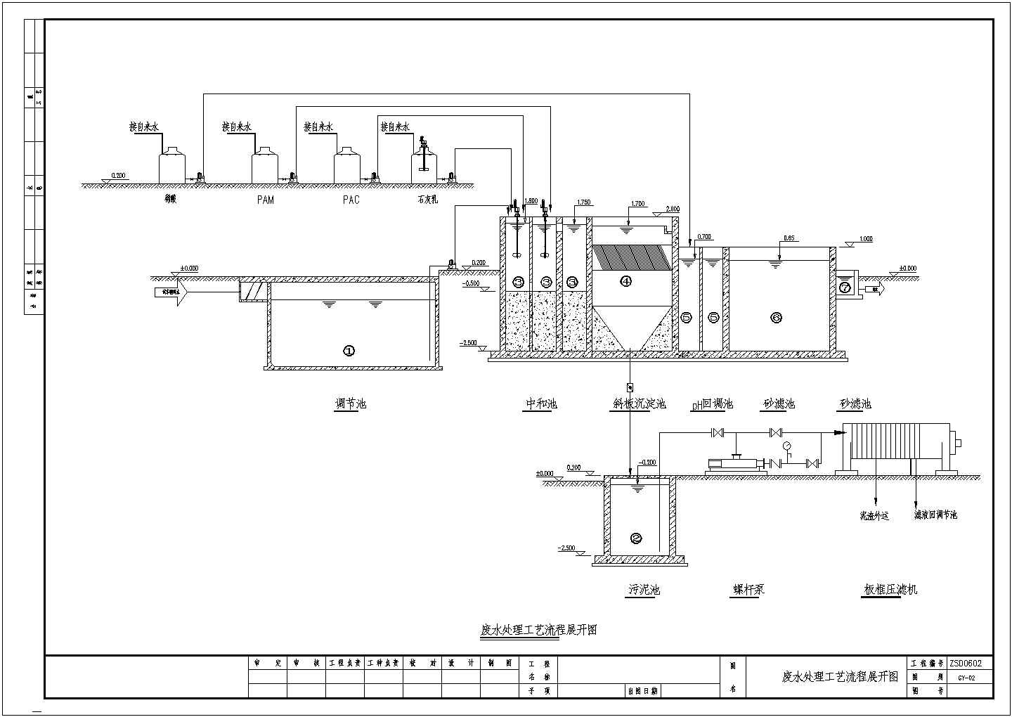 80t磷化废水工程工艺及结构施工图