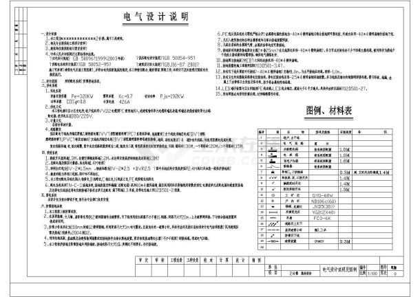 集体宿舍电气设计方案与施工全套CAD图纸-图二