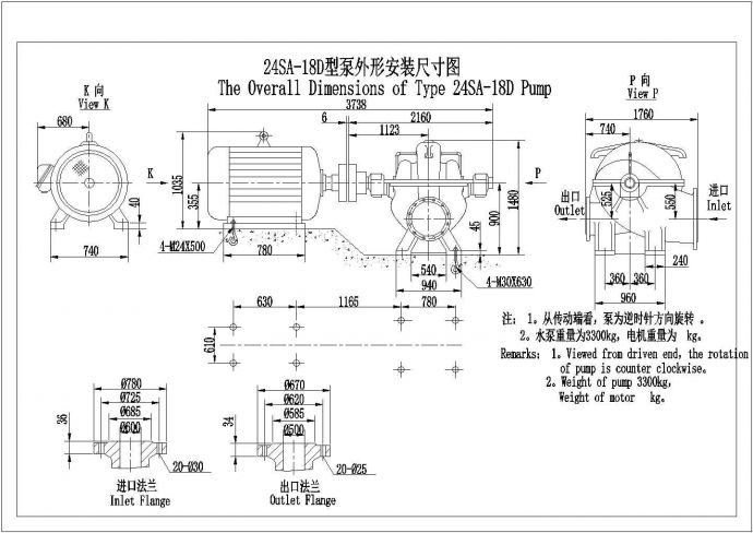 8种工业用水泵外形安装尺寸结构图_图1