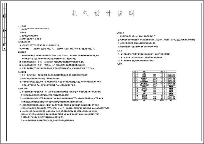 商住楼电气设计方案及施工全套图纸_图1