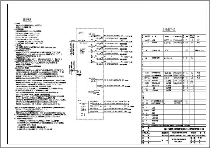 Z四机B区3C电气设计方案与施工全套CAD图纸_图1