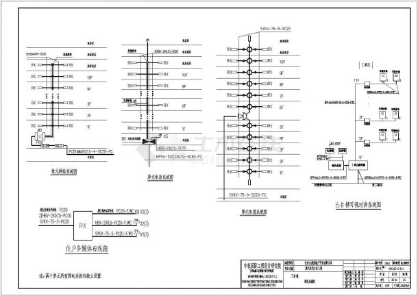 小区内综合配电设计方案及施工全套CAD图纸-图一