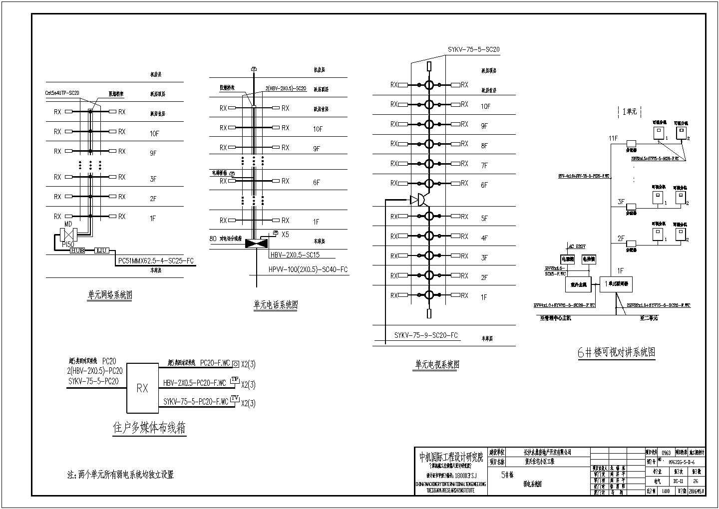 小区内综合配电设计方案及施工全套CAD图纸