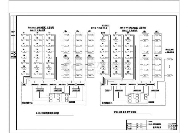 小区弱电室外系统设计方案及施工全套CAD图纸-图一