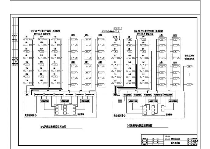 小区弱电室外系统设计方案及施工全套CAD图纸_图1