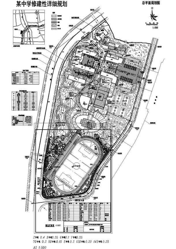 某中学体育场及周边环境绿化种植CAD平面图（含植物材料表）-图一