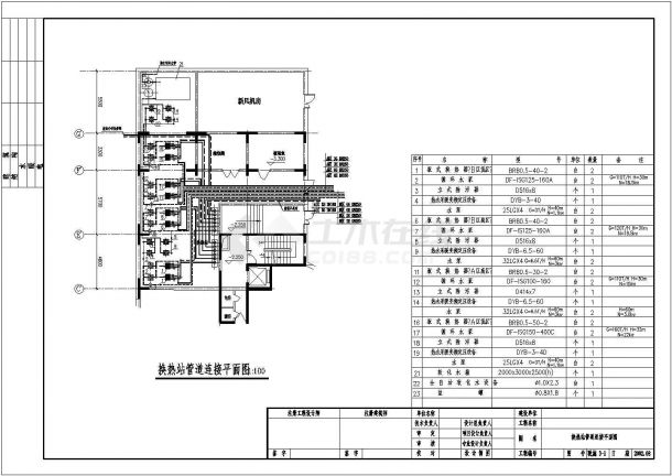 某高档住宅小区供热换热站工程设计图-图二